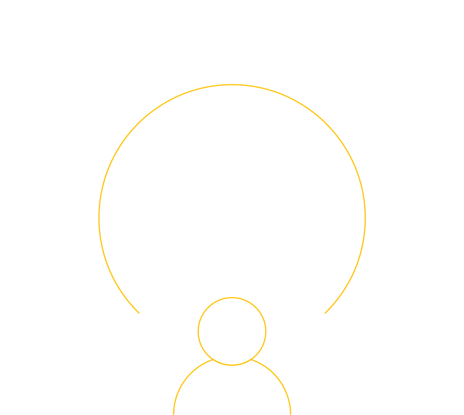 Touchpoints for Conversions Touchpoints for Conversions