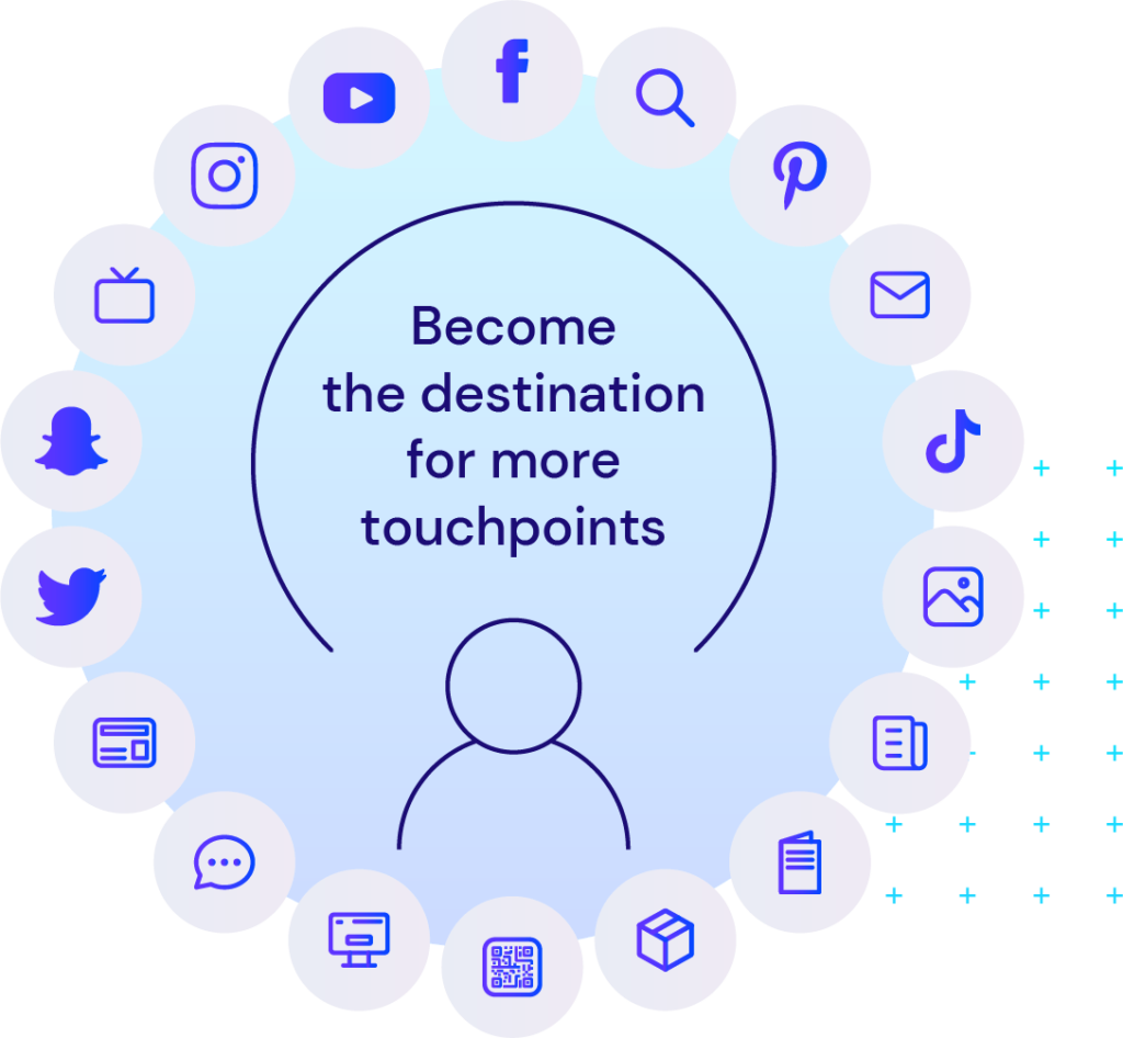 touchpoint-destination Become the destination for more touchpoints