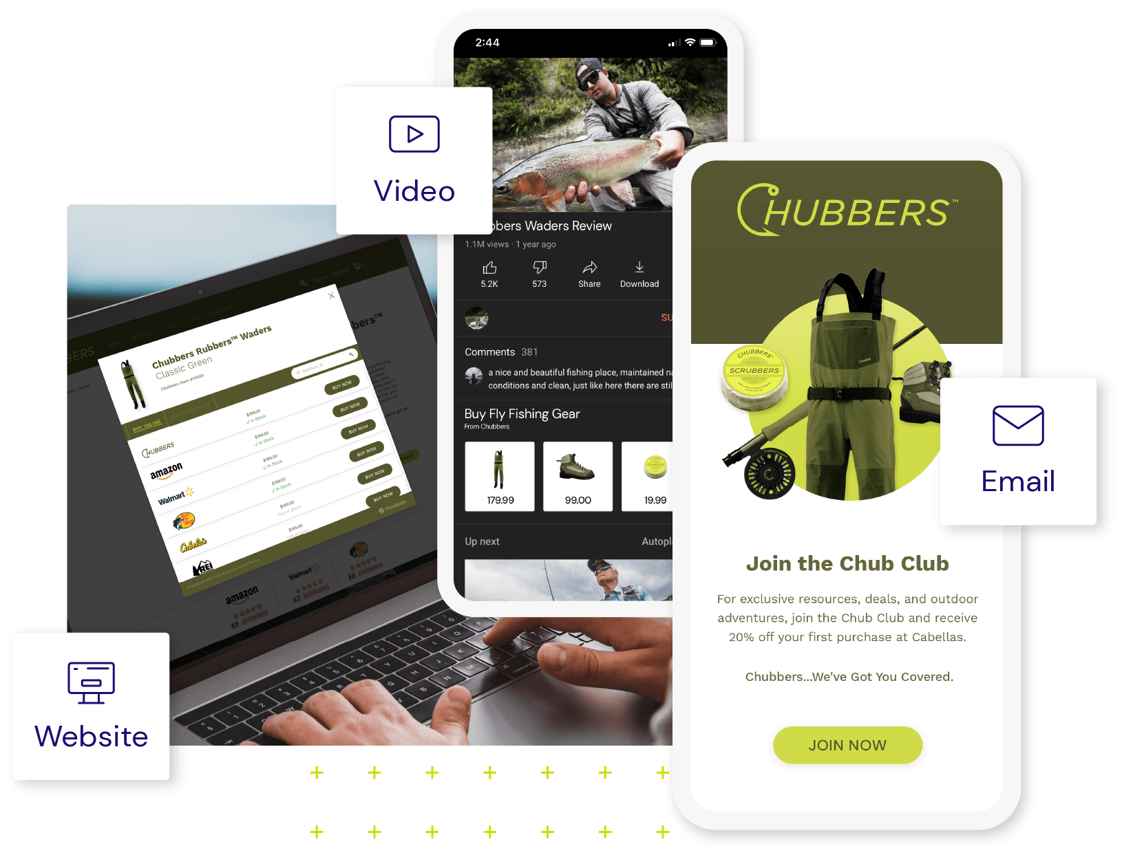An image with different E-commerce websites on different devices An image with different E-commerce websites on different devices