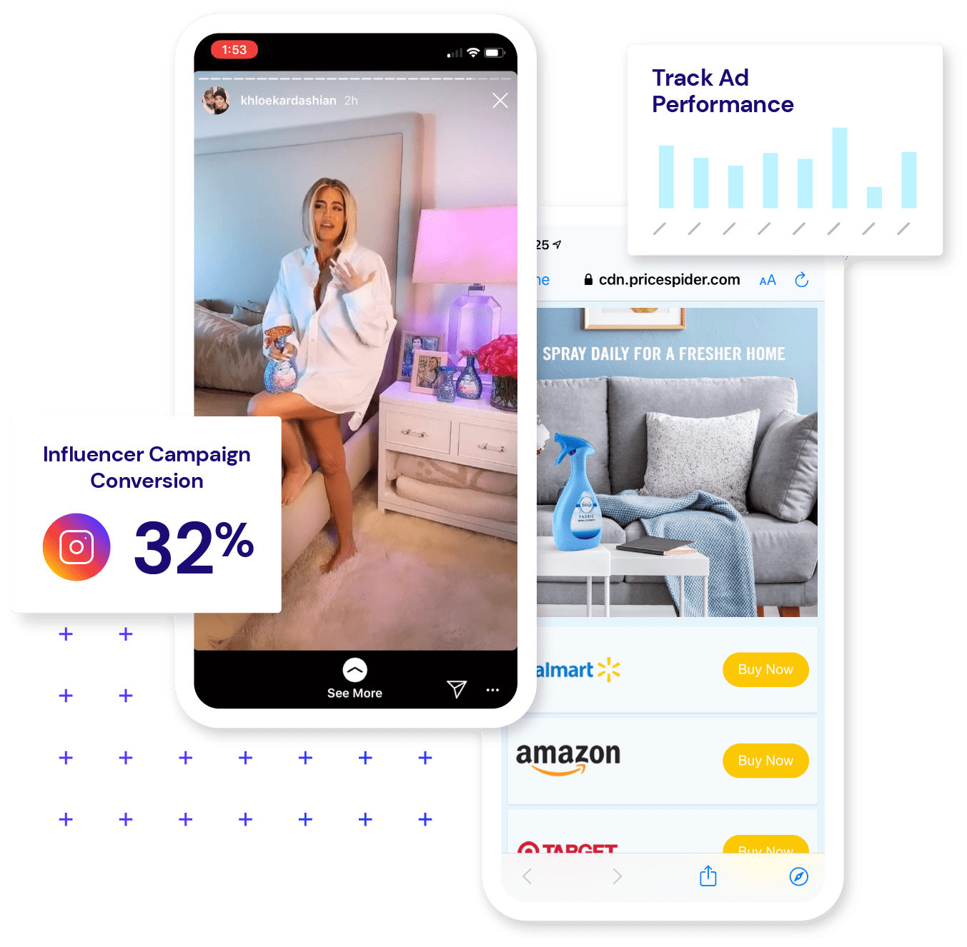 Ad performance graph and conversion info Ad performance graph and conversion info