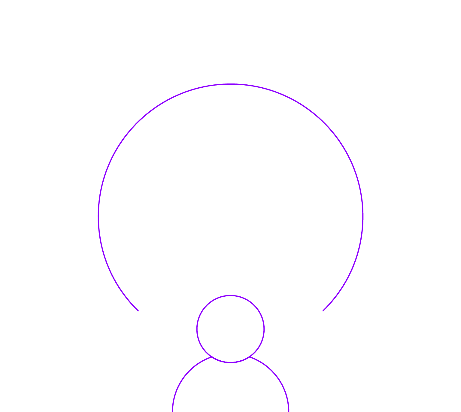 Different touchpoints for conversion Different touchpoints for conversion